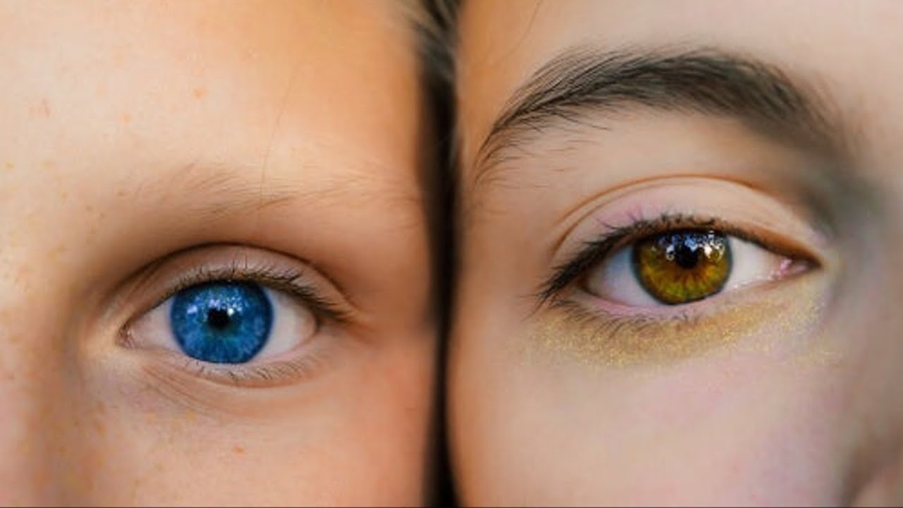 Colores de ojos y sus denominaciones
