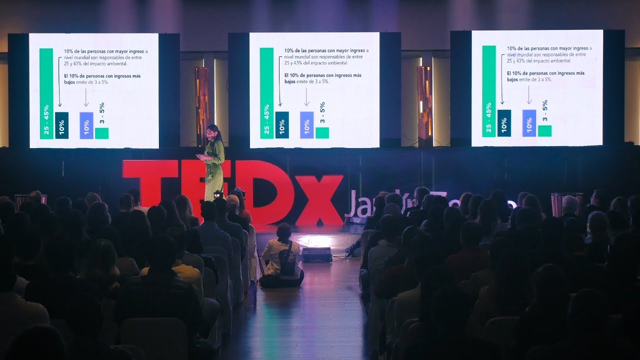 Consumismo y desechos: impacto directo