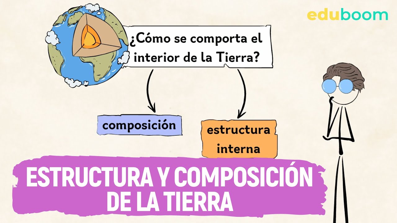 Estudios sobre la composición de la tierra