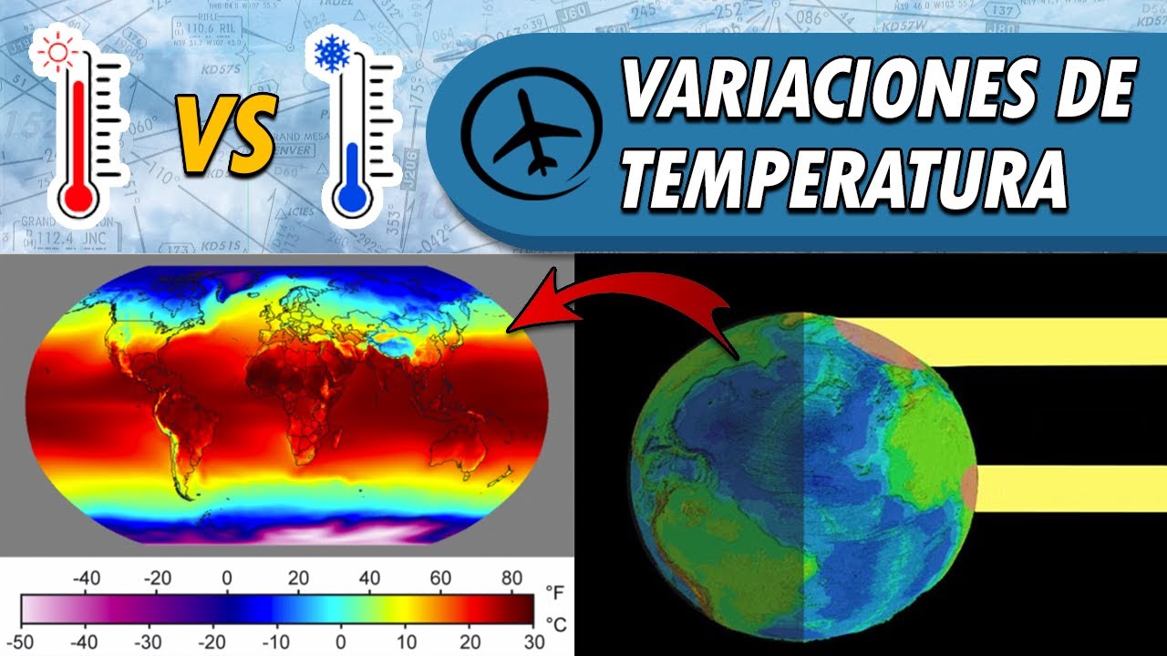 Factores de variación de temperaturas en la Tierra