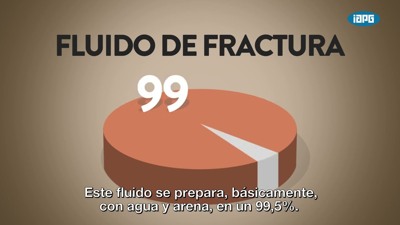 Impacto de los hidrocarburos en el medio ambiente