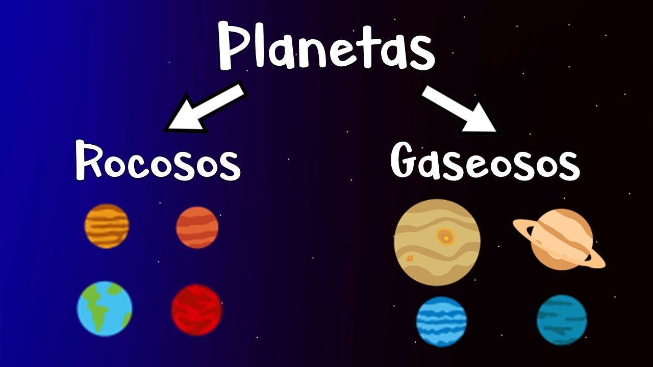 Los cuatro planetas rocosos del sistema solar