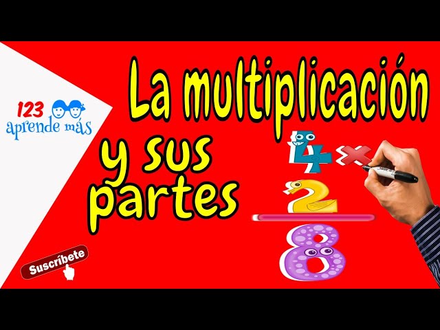 Aprende los nombres de las partes de una multiplicación