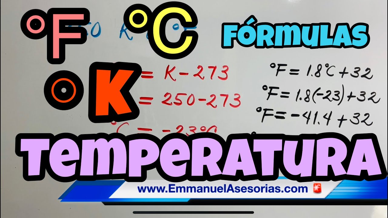 Cambios de temperatura: problemáticas y soluciones