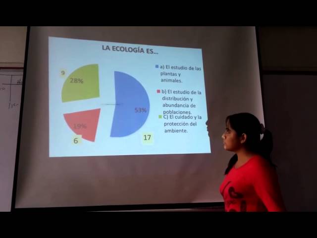 Cómo utilizar la ciencia estadística en favor de la ecología