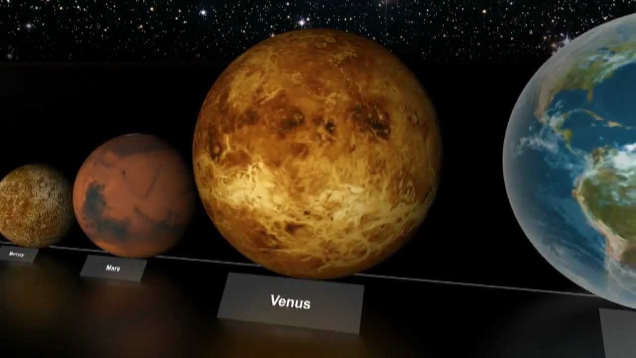 Comparativa entre estrellas y el sol