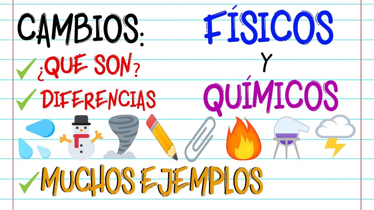 Descubre los tipos de sistemas químicos existentes