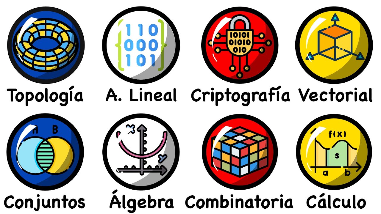 Diversidad de ramas en matemáticas