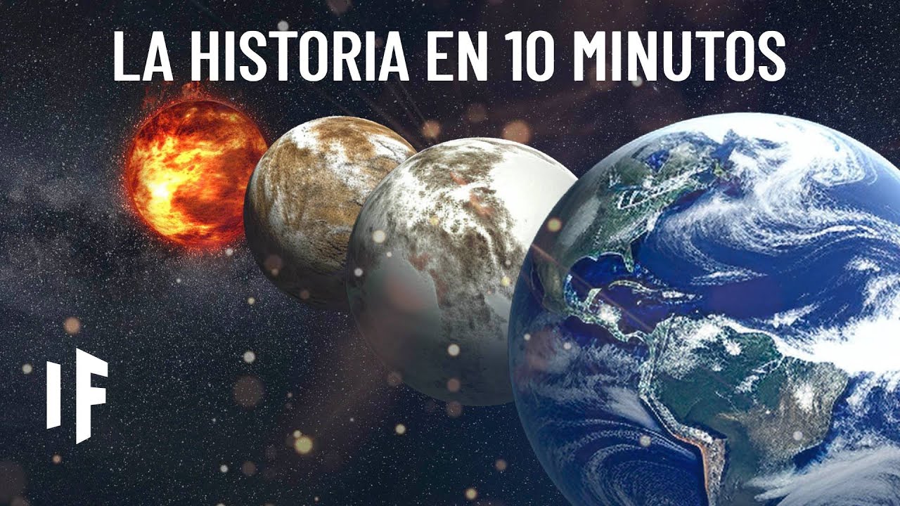 Evolución en el medio ambiente: línea del tiempo