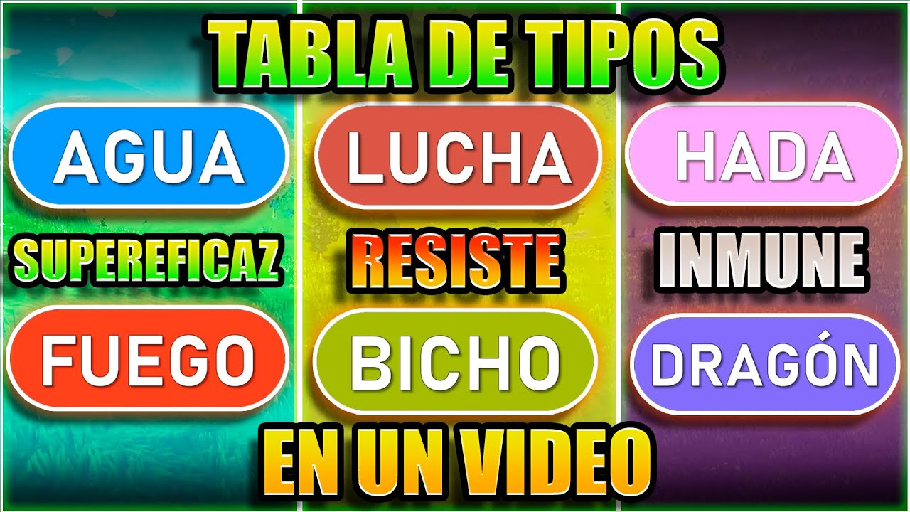 Las debilidades de la electricidad
