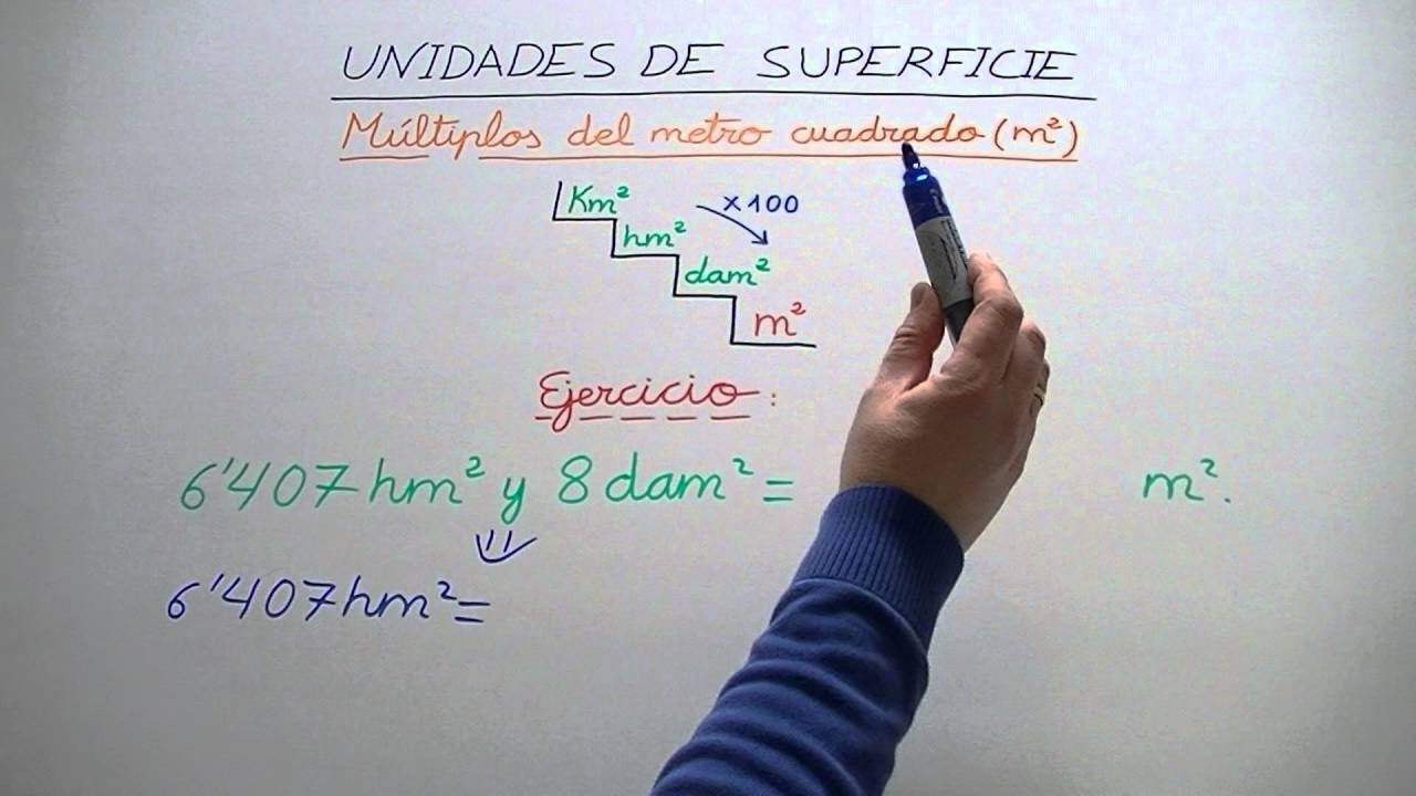 Medidas de un kilómetro cuadrado y sus metros