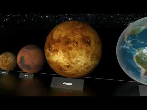 Tamaños planetarios: del más pequeño al más grande