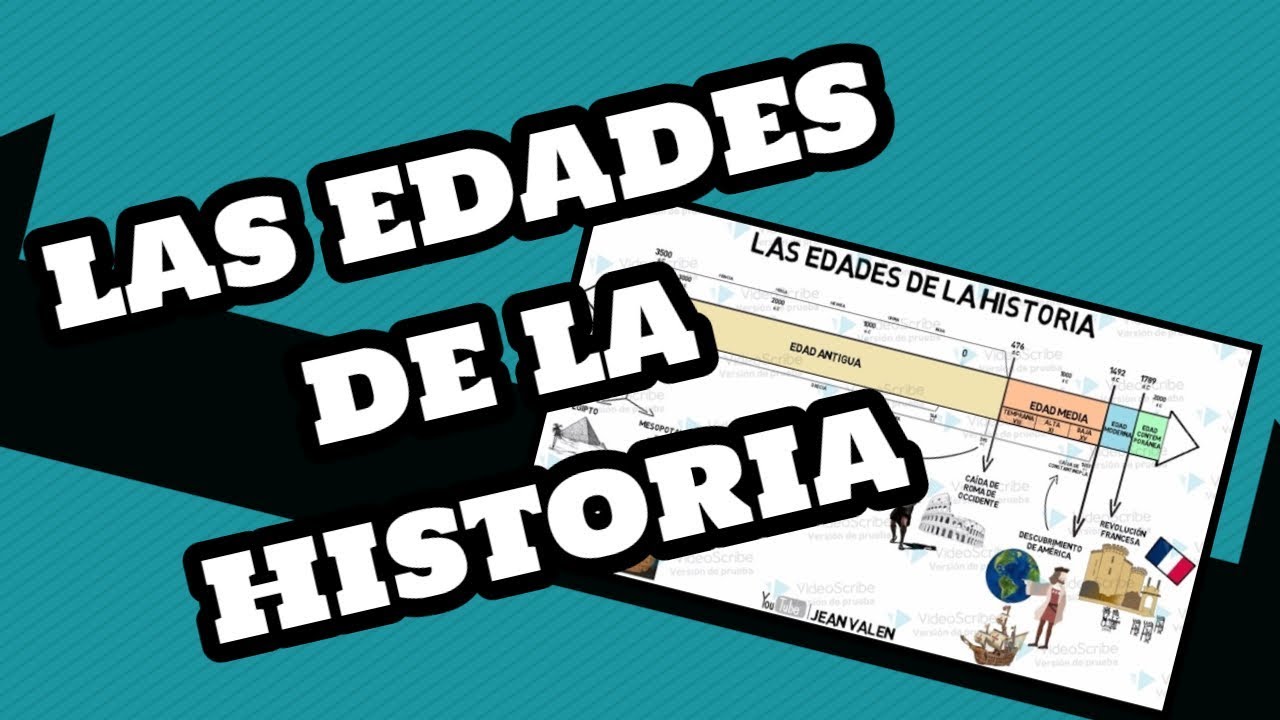 La evolución a través de la línea del tiempo