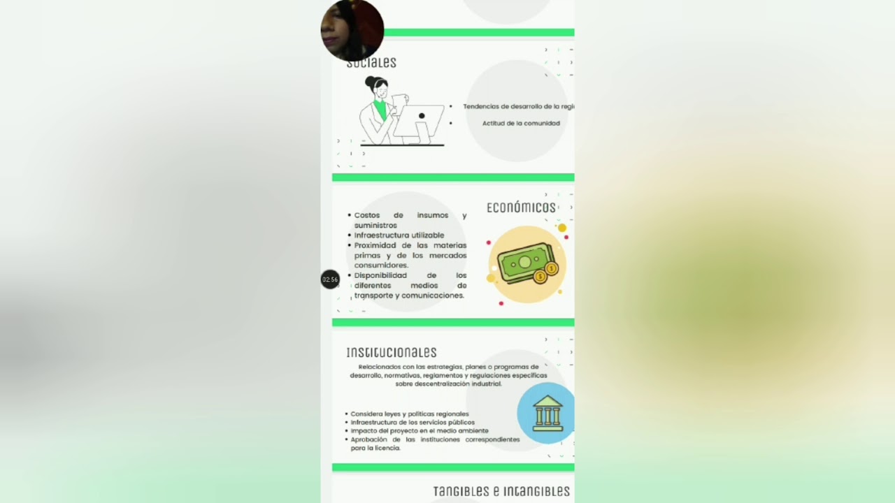 Localización de plantas: Macro y micro en un vistazo